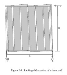 Shear2.jpg